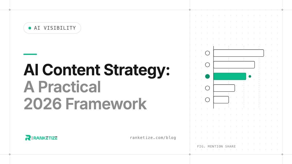 AI Content Strategy: A Practical 2026 Framework