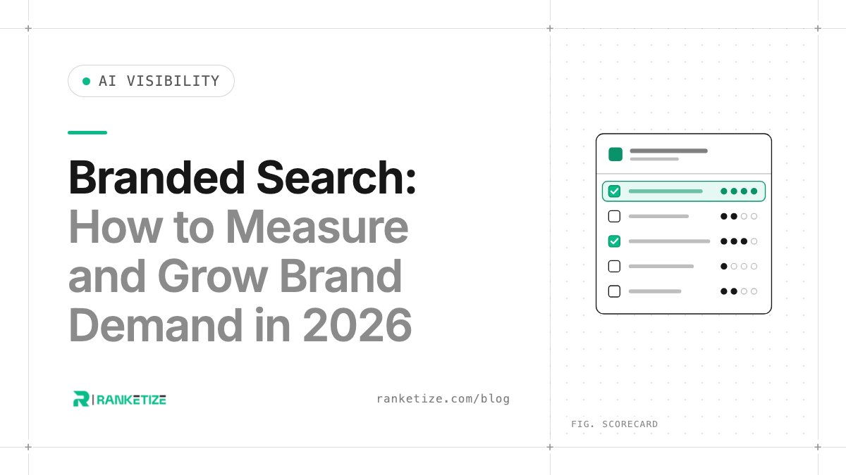Branded Search: How to Measure and Grow Brand Demand in 2026