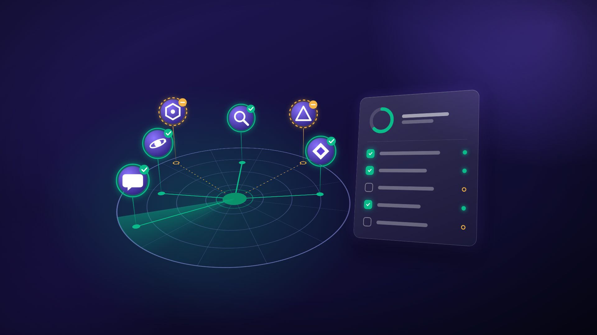 AI Visibility Audit for a SaaS Brand