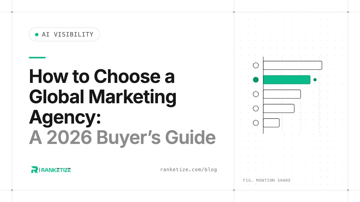 How to Choose a Global Marketing Agency: A 2026 Buyer's Guide